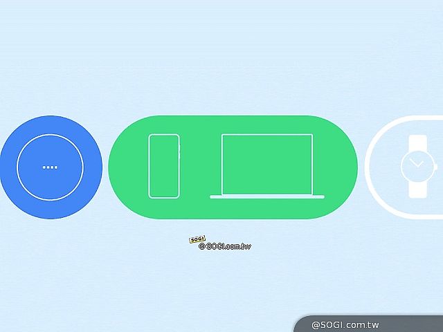 Google公布Android生態系新計畫 跨裝置與跨系統無縫連接