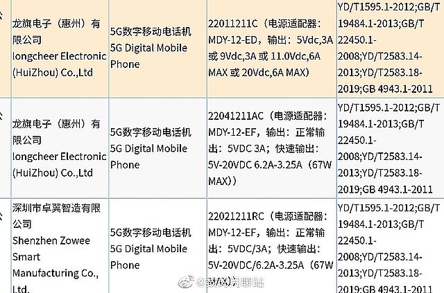 Redmi K50電競版肩鍵可自訂功能 3款標準版傳過認證