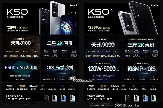 Redmi K50、K50 Pro搭載天璣8100與9000 K40S同場亮相