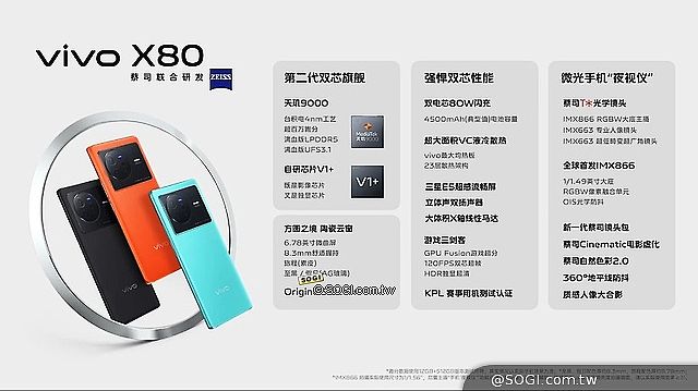 X系列十周年！vivo X80系列旗艦手機發表 S15e同場亮相