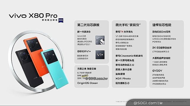 X系列十周年！vivo X80系列旗艦手機發表 S15e同場亮相