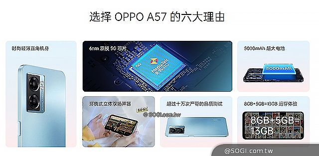 5千大電量與環繞雙喇叭 OPPO A57 5G中國發表