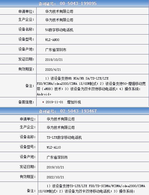 華為nova 6 5G武漢12月發表 預熱宣傳展示機身外型