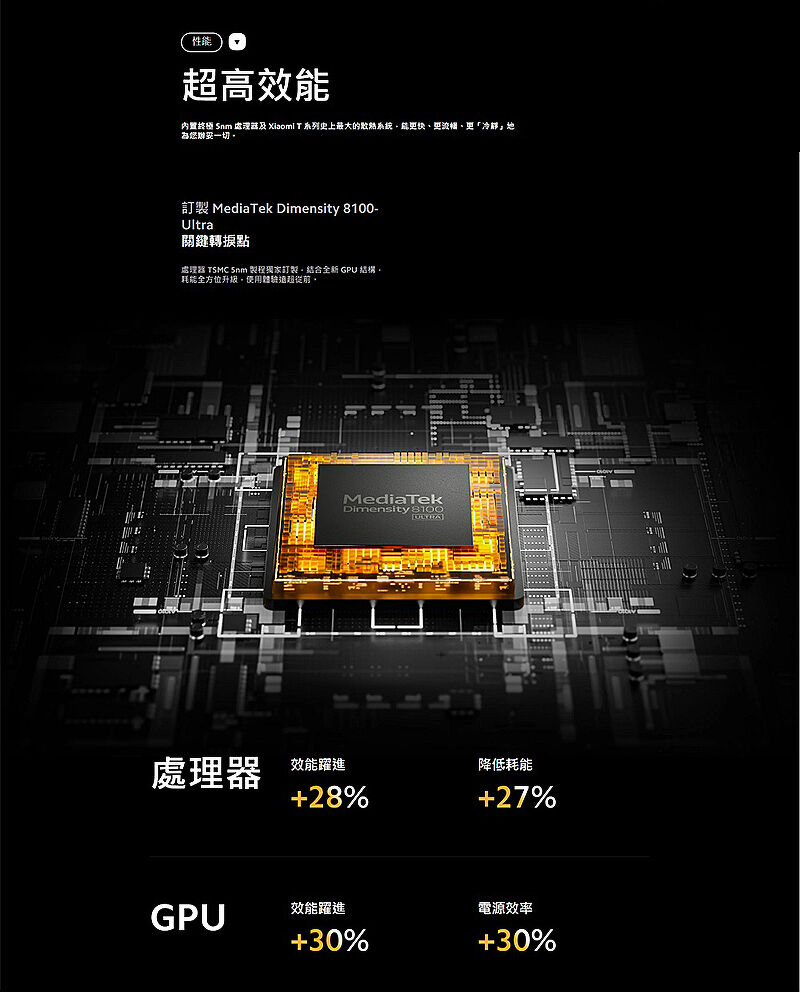 小米 Xiaomi 12T (8G+256G) 6.67吋八核智慧手機