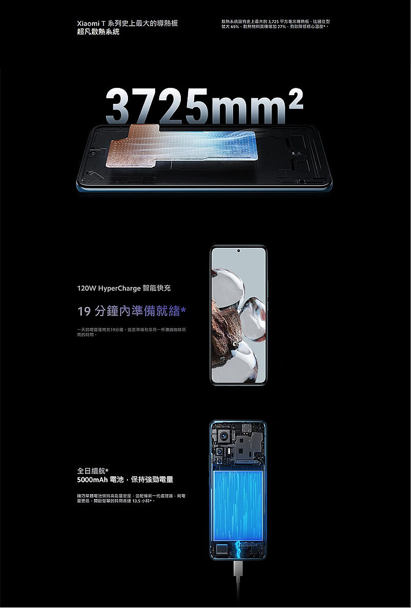 小米 Xiaomi 12T (8G+256G) 6.67吋八核智慧手機