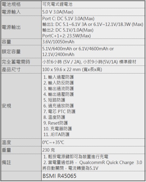 【原廠】ASUS 華碩 ZenPower 10050C (QC3.0) 三輸出行動電源