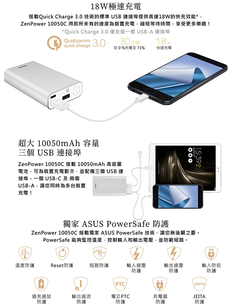 【原廠】ASUS 華碩 ZenPower 10050C (QC3.0) 三輸出行動電源