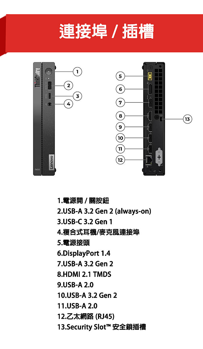 Lenovo聯想ThinkCentre Neo 50q Gen 4 Tiny 輕巧型桌上型電腦i5-13420H