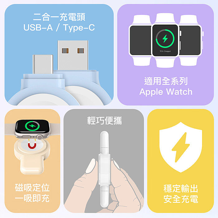 PhotoFast SPIN Charge 二合一雙接頭AppleWatch手錶磁吸無線充電器