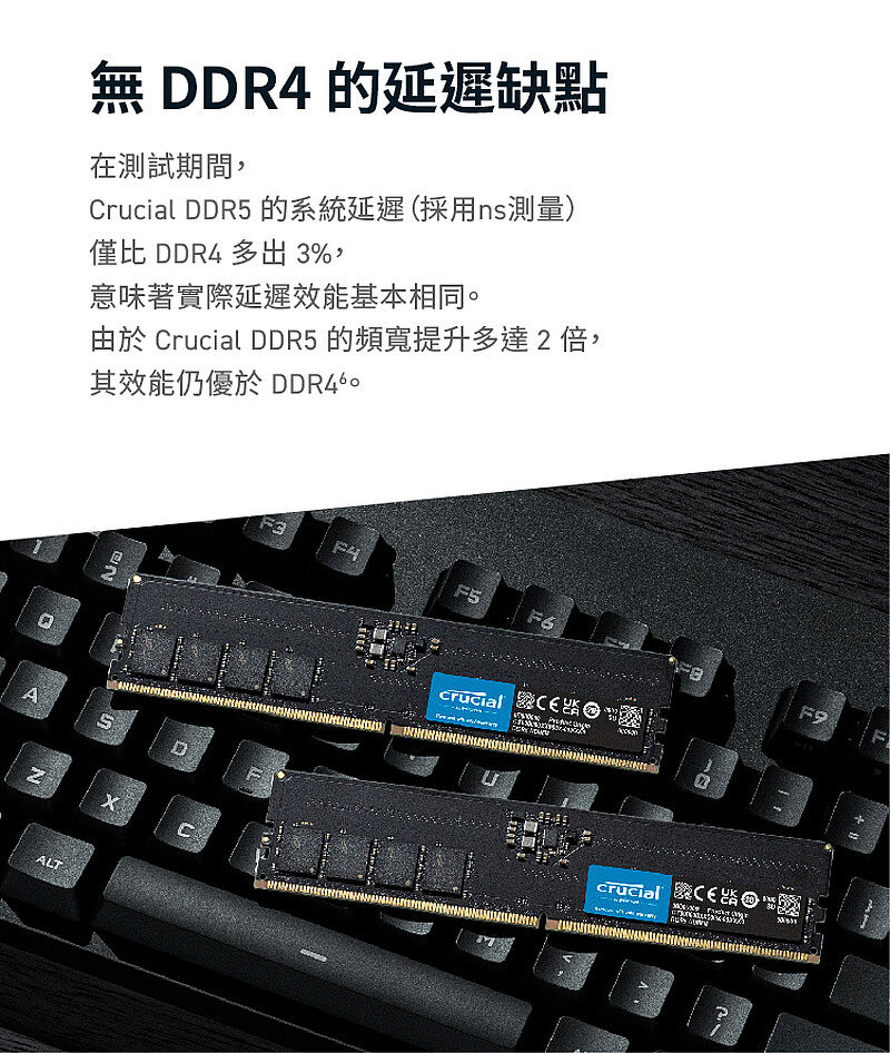 Micron 美光 Crucial DDR5-5600 32G 桌上型記憶體(支援XMP3.0/AMD EXPO超頻)