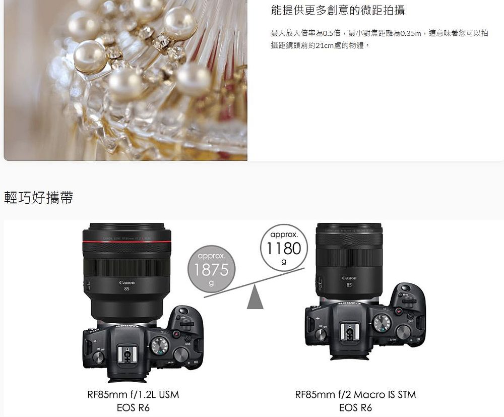 Canon RF 85mm f/2 Macro IS STM 公司貨