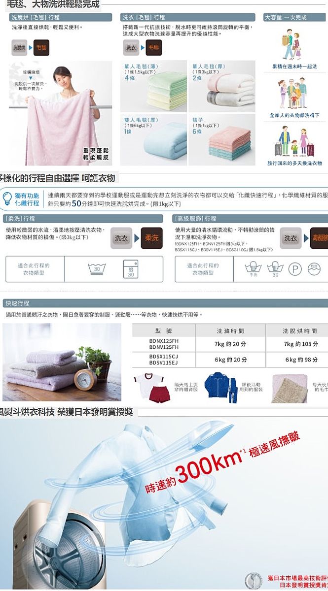 【送王品餐券3張】日立12.5公斤溫水滾筒(與BDNV125FH同款)洗衣機星燦白BDNV125FHW(分享送500元)
