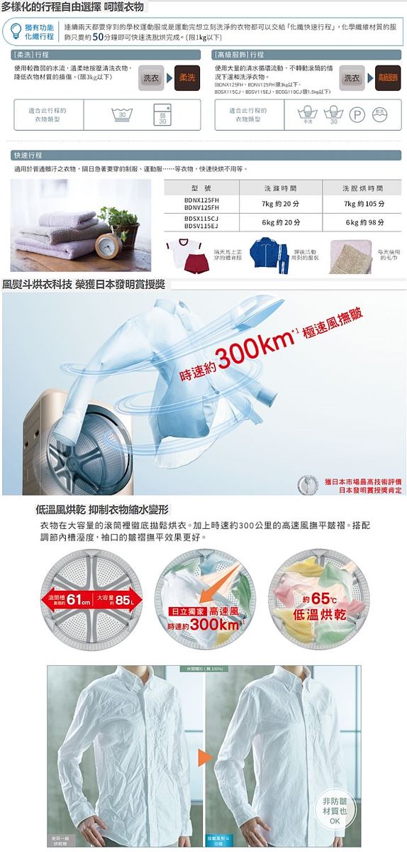 【送王品餐券3張】日立12.5公斤溫水滾筒(與BDNX125FH同款)洗衣機璀璨金BDNX125FHN(分享送500元)