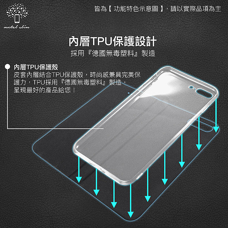 Metal-Slim HTC U23/U23 Pro 5G 雙料撞色前扣磁吸內層卡夾皮套-黑+灰