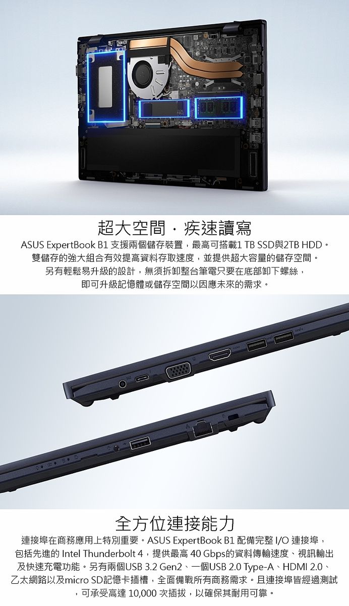 ASUS 15.6吋商務筆電 B1508CEPE  I5-1135G7/8G/512G SSD/W10P -台灣製