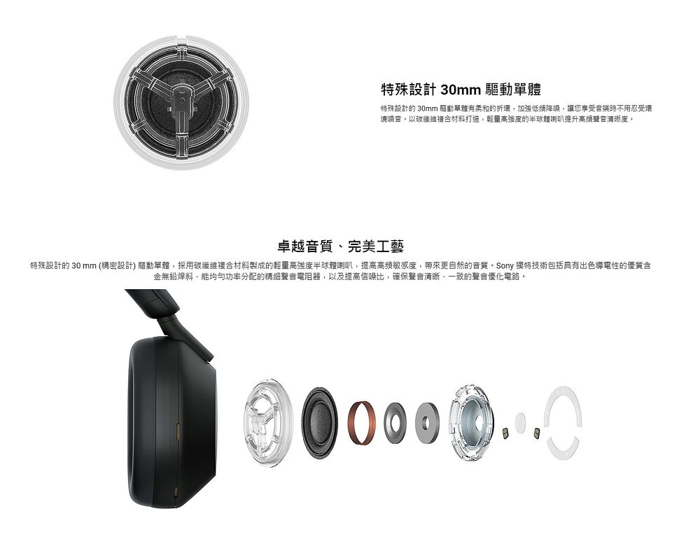 SONY 索尼 WH-1000XM5 真無線降噪耳罩耳機 黑色/銀色