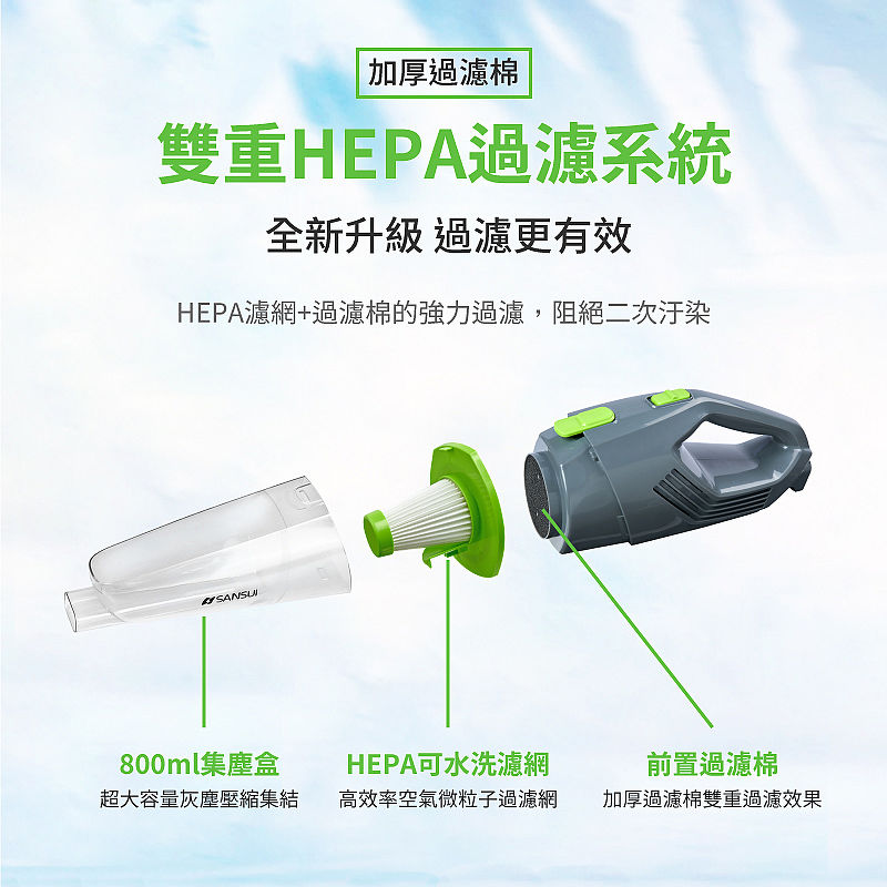 【SANSUI 山水】手持直立二合一兩用HEPA吸塵器 SVC-H7