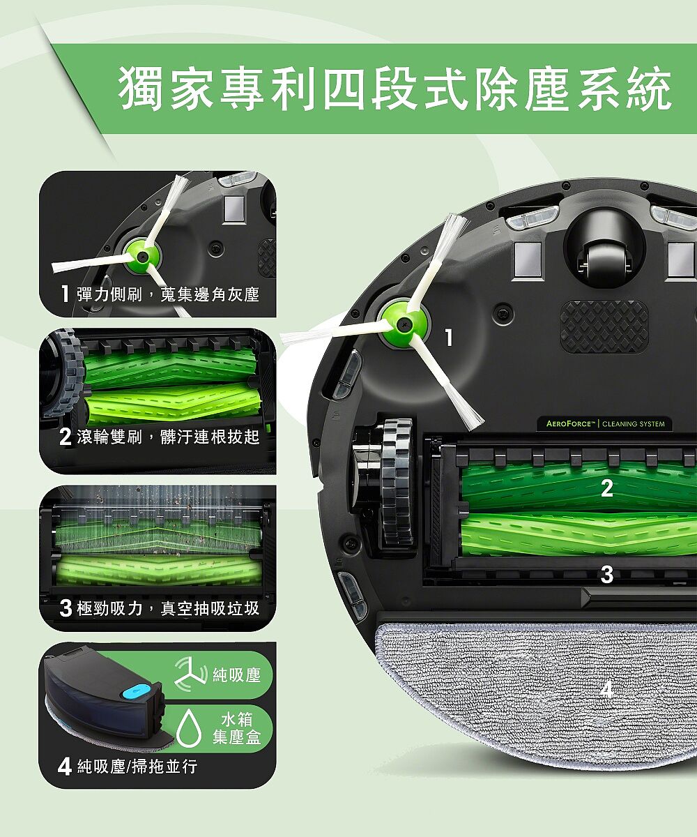 美國iRobot Roomba Combo i5 掃拖機器人保固1+1年年度新機- 福幫幫大商城