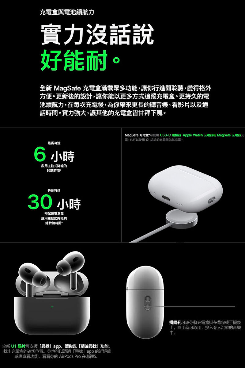 Apple Airpods Pro 2 - 搭配magsafe充電盒USB-C-【MFO網路門市-單購 