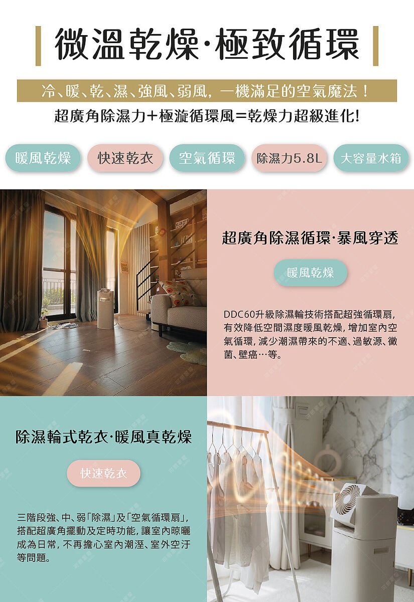 IRIS日本乾燥循環除濕機 DDC-60