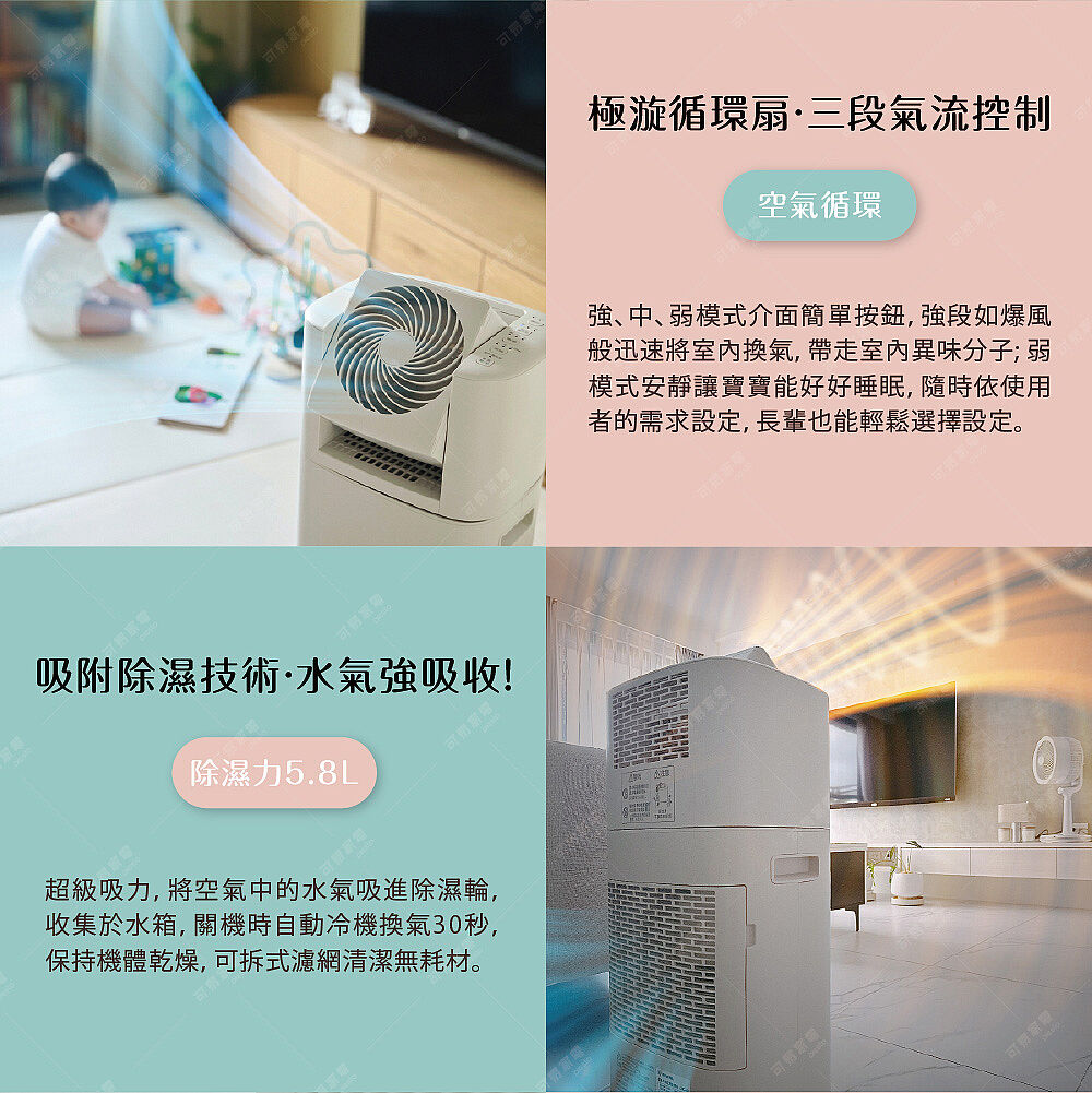 IRIS日本乾燥循環除濕機 DDC-60