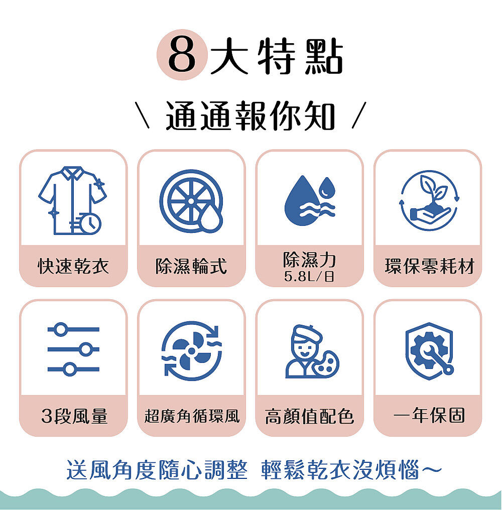 IRIS日本乾燥循環除濕機 DDC-60