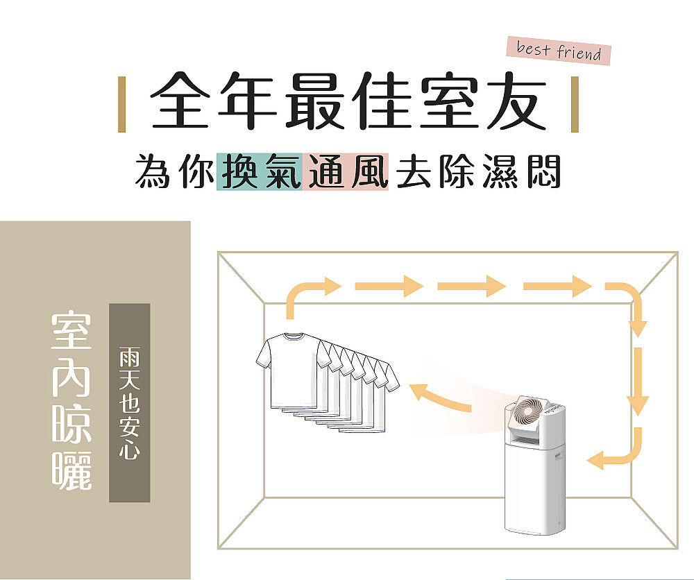 IRIS日本乾燥循環除濕機 DDC-60