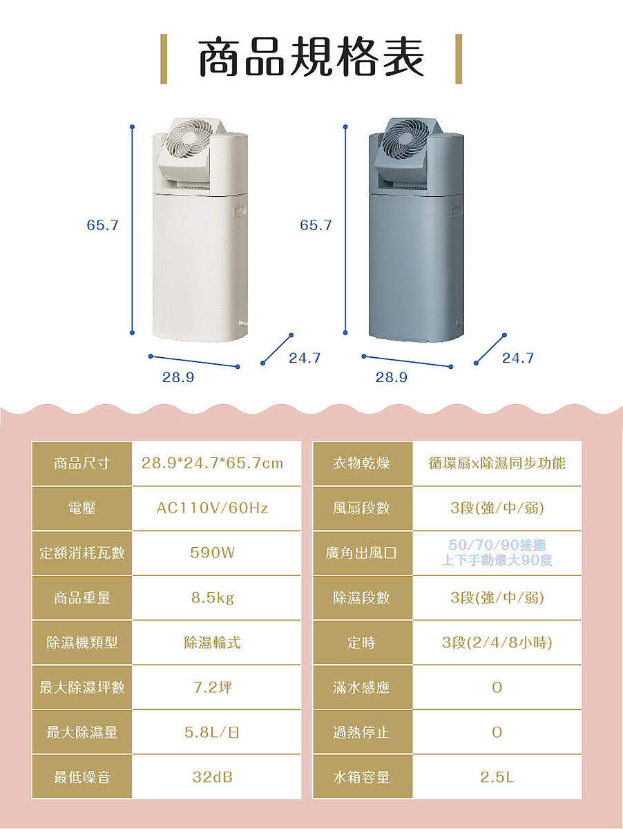 IRIS日本乾燥循環除濕機 DDC-60