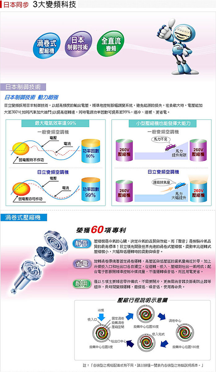 Hitachi日立 7 8坪變頻冷暖雙吹窗型冷氣ra 50nv1 家電 影音 Myfone購物