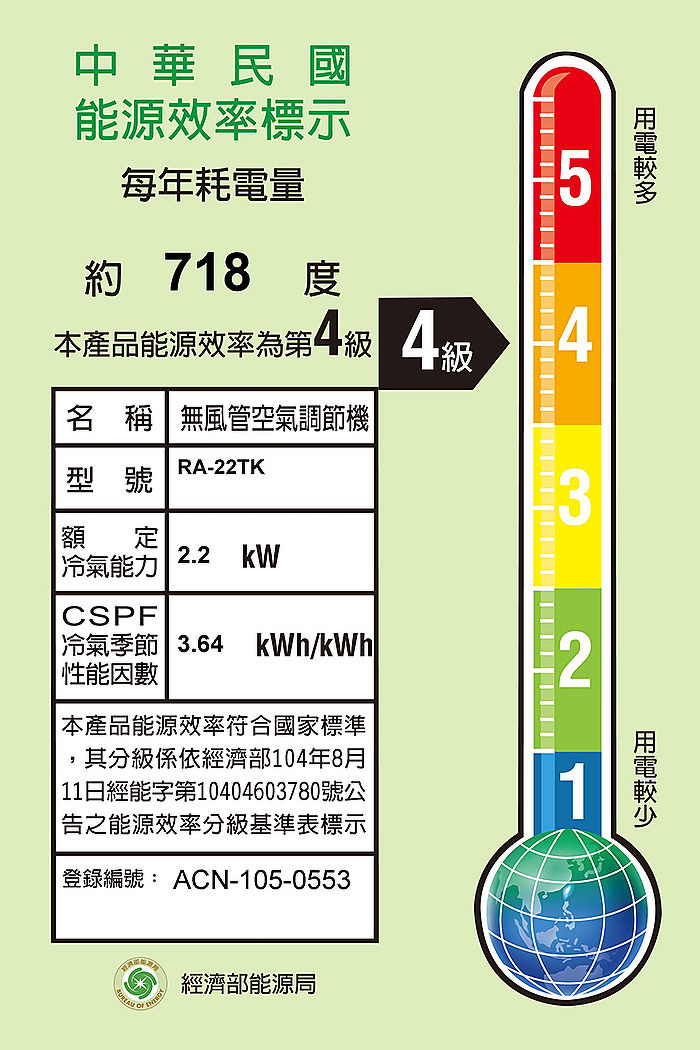 Hitachi日立2 3坪左吹窗型冷氣ra 22tk 家電 影音 Myfone購物