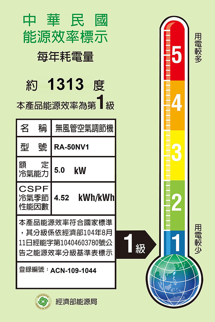 Hitachi日立 7 8坪變頻冷暖雙吹窗型冷氣ra 50nv1 家電 影音 Myfone購物