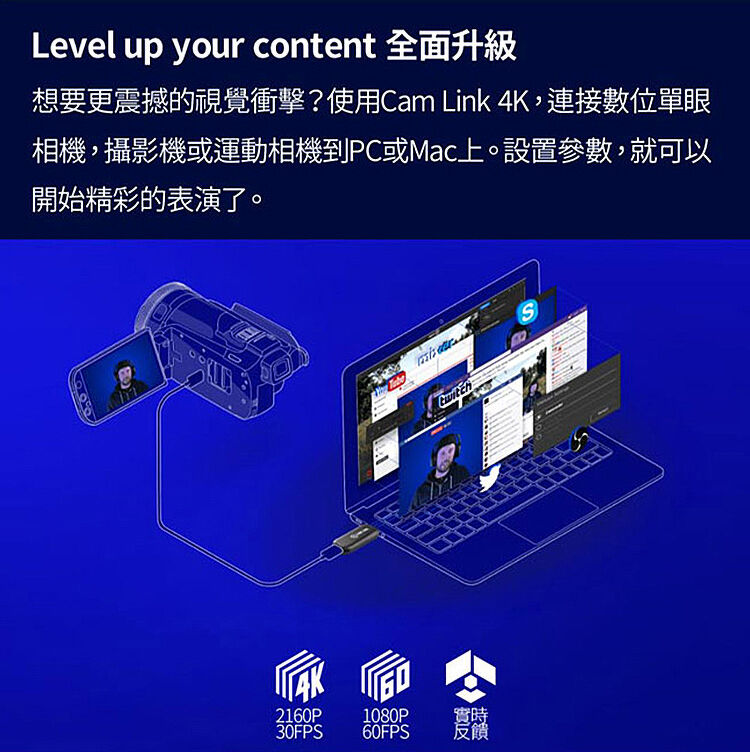 ELGATO Cam Link 4K 相機影像擷卡公司貨-數位．相機．電玩-myfone 購物
