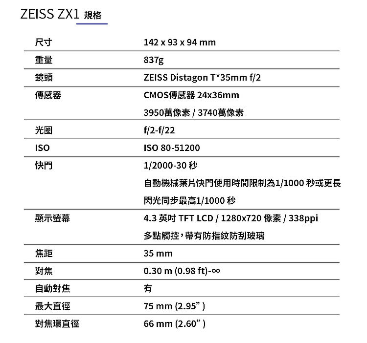 Zeiss 蔡司ZX1 創視全片幅數位相機公司貨-數位．相機．電玩-myfone購物