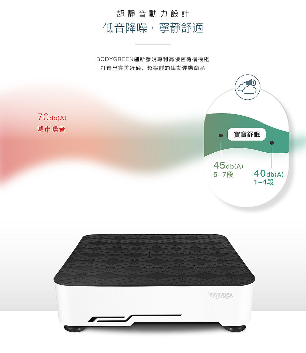低音降噪