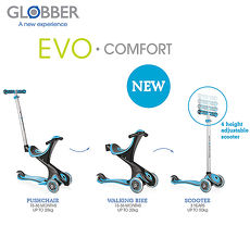 Globber哥輪步 2018舒適版EVO COMFORT五合一兒童滑板車/滑步車/學步車-藍