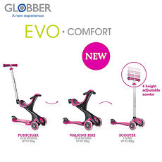【Globber哥輪步】2018舒適版EVO COMFORT五合一兒童滑板車/滑步車/學步車-桃紅