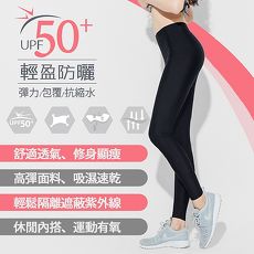 BeautyFocus MIT機能美型貼身彈力褲(經典素黑款-5809)