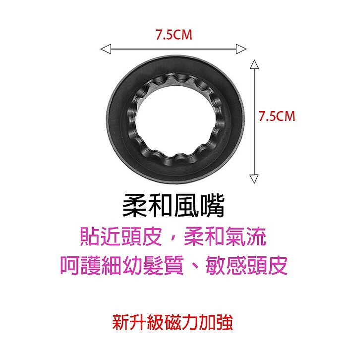 u-ta吹風機HD13/FJ168專用風嘴(HD13/FJ168吹風機專用配件)01柔和風嘴