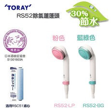 日本東麗TORAY除氯淋浴器 RS52