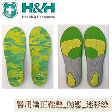 南良醫用矯正鞋墊(未滅菌) H&H 動態鞋墊_激烈運動者專用迷彩紅 L 24.5~26 cm