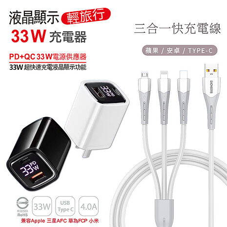 KooPin 33W液晶顯示 雙孔PD+QC快速充電器(贈送 三合一充電線)白色充電器+三合一線