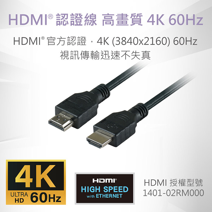 【超值二入】MINIQ 超4K高畫質 HDMI 授權認證 高畫質影音傳輸線1.5米(公對公)