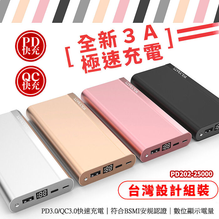 POLYBATT 臺灣製造 25000 Series PD3.0/QC3.0 液晶顯示快充行動電源/超大容量富貴金