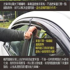 Toyota 汽車晴雨窗(前座一組/左右各一)-專車專用2009~ wish