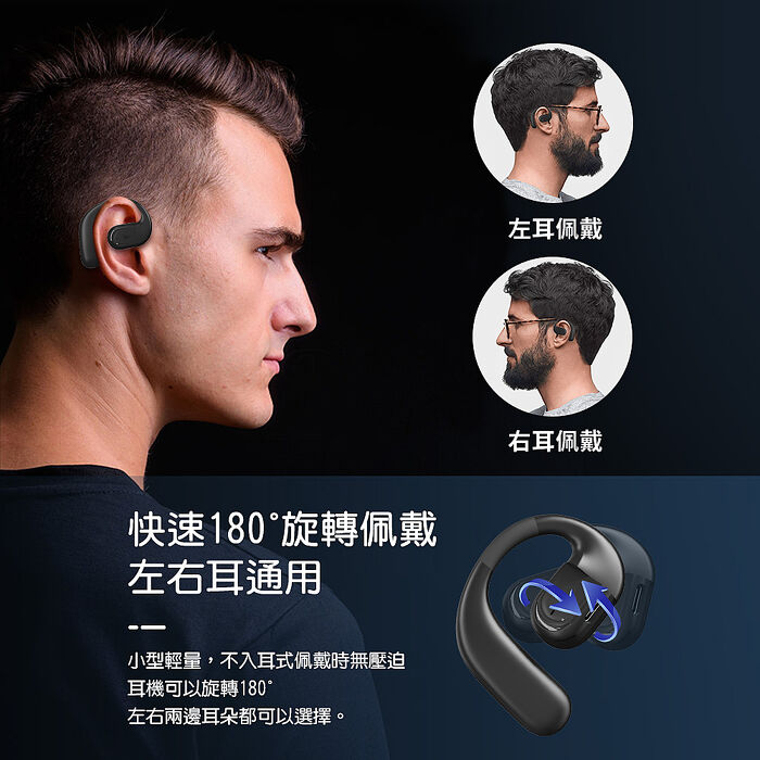 Fit Q66 長效待機藍芽耳機白色