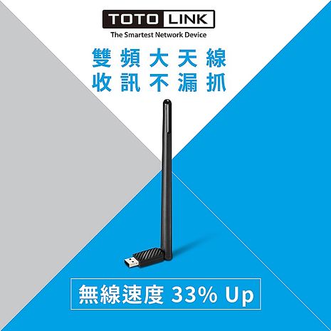 【限時免運】TOTOLINK A650UA AC650雙頻無線USB網卡