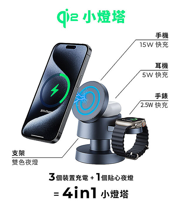 PowerRider X7 小燈塔多功能無線充電器 Apple充電 安卓充電 充電器銀河灰