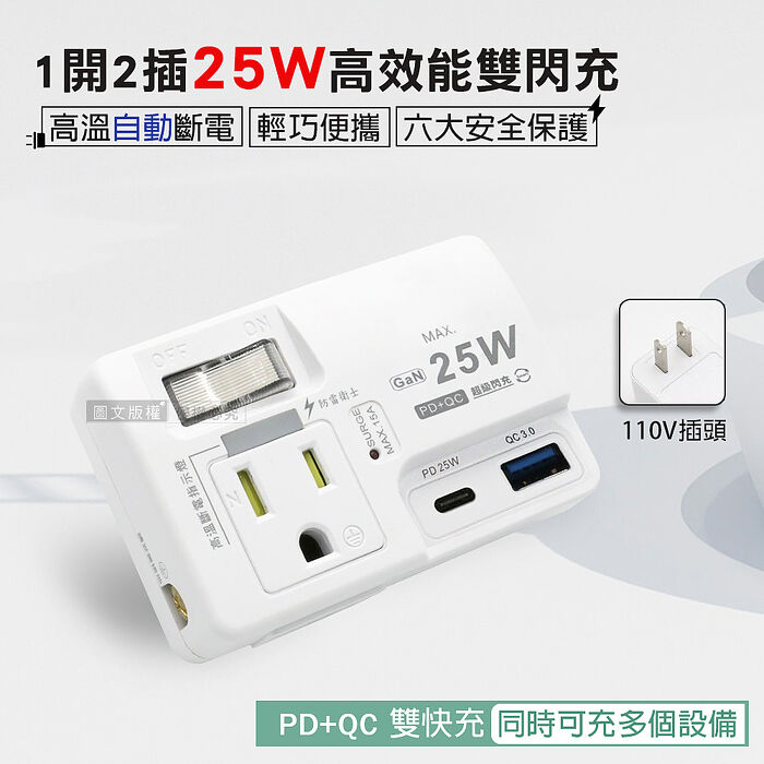 1開2插 氮化鎵PD25W+QC3.0 高效能雙閃充 TYPE-C QC USB壁插插座/擴充座/轉接插頭 110V專用R-61P25NC
