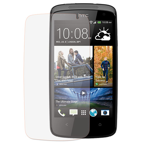 【VXTRA】HTC Desire 500 / 506e高透光亮面耐磨保護貼