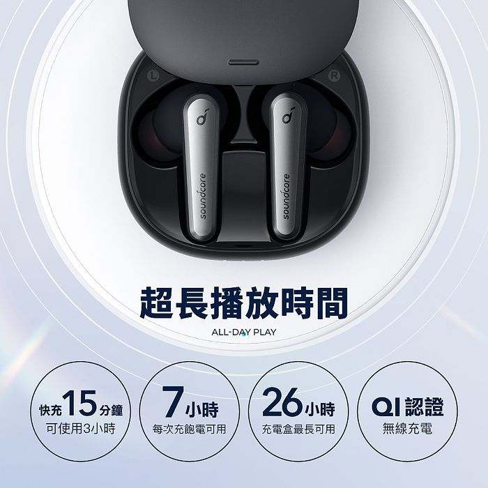 Anker Soundcore Liberty Air 2 Pro 主動降噪真無線藍牙耳機